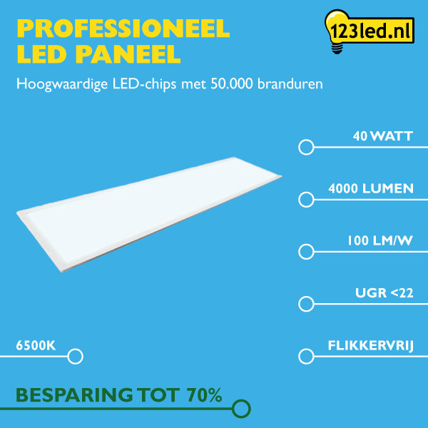 123inkt 123led paneel 30x120 cm koud wit | 6500K | 4000 lumen (40W) 0801106L123 LDR08662 - 2