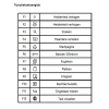 123inkt ergonomisch draadloos toetsenbord TW200 (QWERTY) 302526 - 5