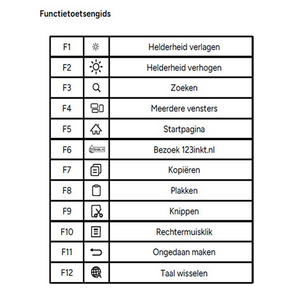 123inkt ergonomisch draadloos toetsenbord TW200 (QWERTY) 302526 - 5