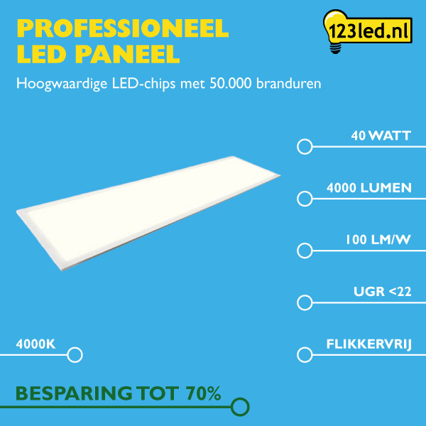 123led paneel 30x120 cm helder wit | 4000K | 4000 lumen (40W) LDR08660 - 2