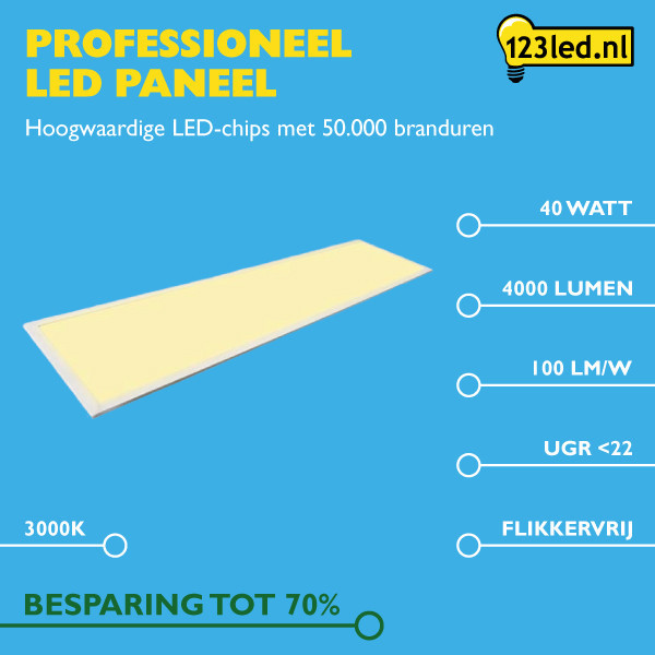 123led paneel 30x120 cm warm wit | 3000K | 4000 lumen (40W) LDR08658 - 2