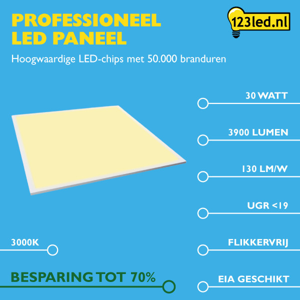 123led paneel 60x60 cm warm wit | 3000K | 3900 lumen (30W) LDR08664 - 2