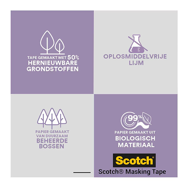 3M ScotchBlue schilderstape voor kwetsbare oppervlakken 36 mm x 41 m (2 rollen) 7100289930 7100326962 280053 - 2