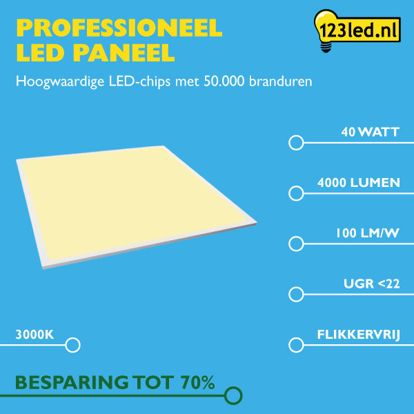 Aanbieding: 5x led paneel 60x60 cm | 3000K | Warm wit | 4000 lumen | 40W  LDR08653 - 2
