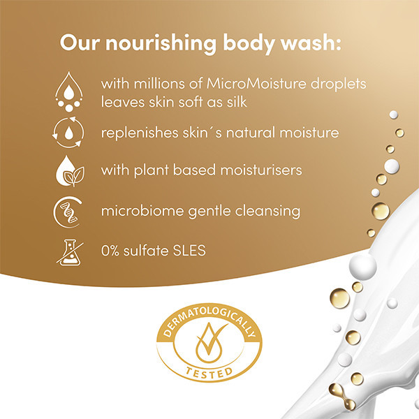 Dove douchegel Nourishing Care (225 ml)  SDO00542 - 6