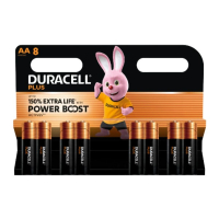 Duracell Plus Power Boost 150% Extra Life AA / MN1500 / LR06 alkalinebatterij 8 stuks ADU00396
