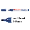 Edding 1455 kalligrafiepen staalblauw (1 - 5 mm)