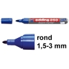 Edding 250 whiteboard marker blauw (1,5 - 3 mm rond)