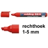 Edding 363 whiteboard marker rood (1 - 5 mm schuin)