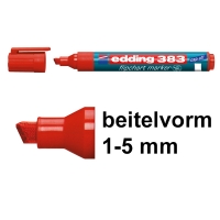 Edding 383 flipchart marker rood (1 - 5 mm schuin) 4-383002 200943