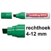 Edding 800 permanent marker groen (4 - 12 mm schuin)