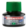 Edding BTK 25 navulinkt groen (25 ml)