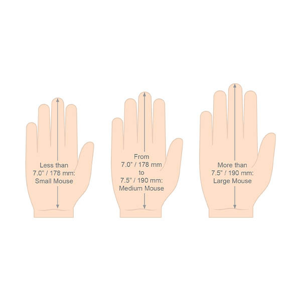 Evoluent D small ergonomische draadloze muis 282850 - 3