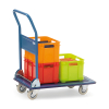Fetra magazijnwagen met laadvlak van 740 x 480 mm 3100 439041 - 2