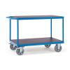 Fetra zwaarlastwagen met 2 etages met laadvlak van 1200 x 800 mm 439010 - 1