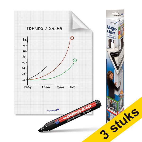 Aanbieding: 3x Legamaster Magic-Chart flipchart folie 60 x 80 cm (25 vellen) 261996 - 1