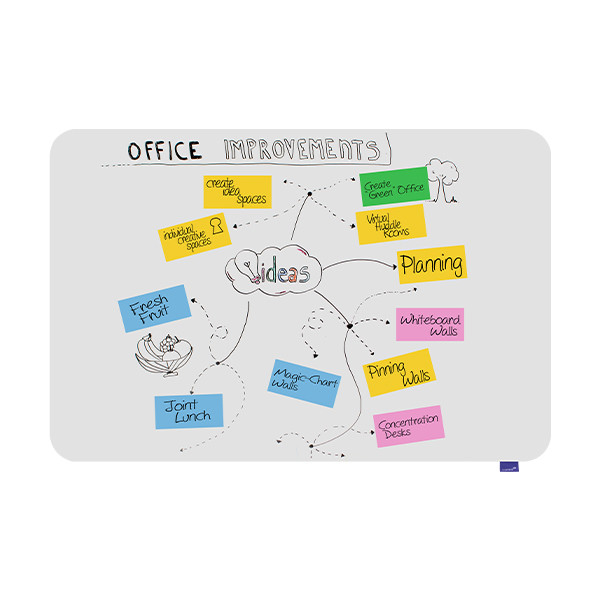 Legamaster Essence randloos whiteboard magnetisch email 150 x 100 cm 7-107063 262079 - 4