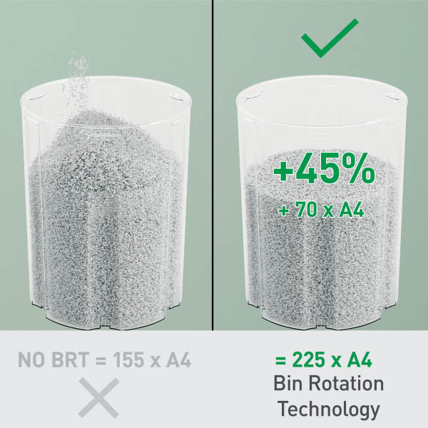 Leitz Optimax 225 Home Office papiervernietiger microsnippers 213465 - 7