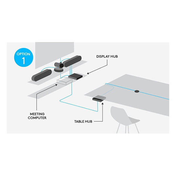 Logitech Rally videoconferentiesysteem zwart 960-001218 828056 - 8