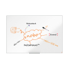Nobo Impression Pro whiteboard magnetisch email 180 x 120 cm 1915399 247411 - 3