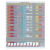 Nobo T-kaart planningset jaarplanner (13 panelen, 54 sleuven)