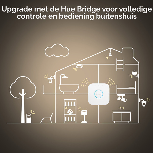 Philips Hue E27 smartlamp wit instelbaar zigbee LPH02737 - 8