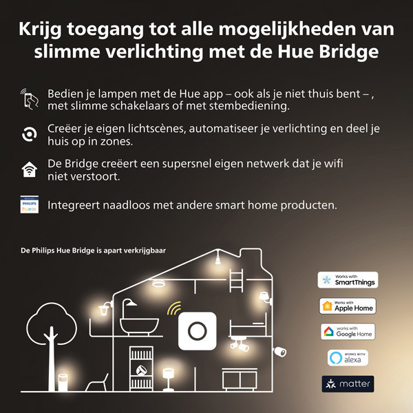 Philips Hue GU10 Smart lamp PAR16 wit zigbee LPH03693 - 6