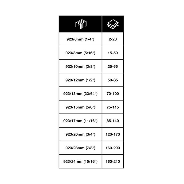 Rapesco ECO HD-210 Extra Heavy Duty nietmachine zwart (210 vel) 449456 - 4