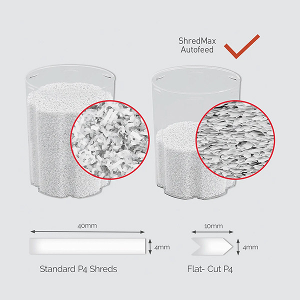 Rexel ShredMax Auto+ 150X papierversnipperaar kleine snippers 208312 - 6