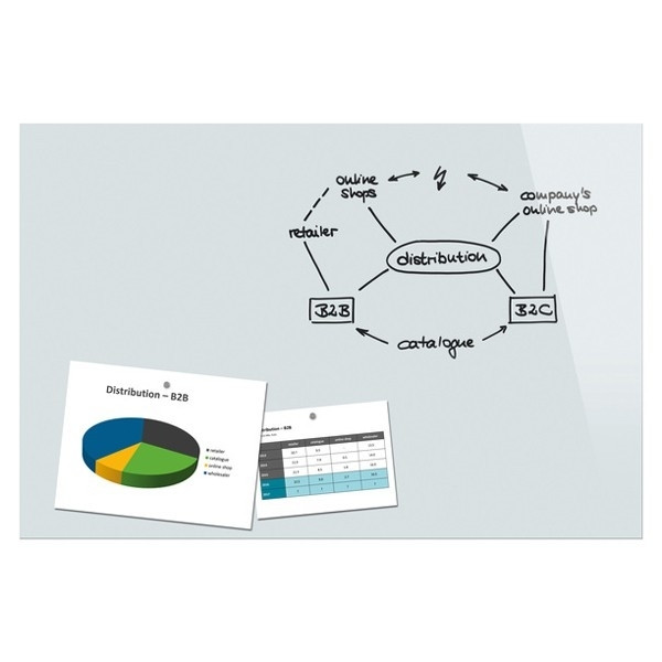 Sigel magnetisch glasbord 90 x 60 cm wit SI-B1300 208782 - 1