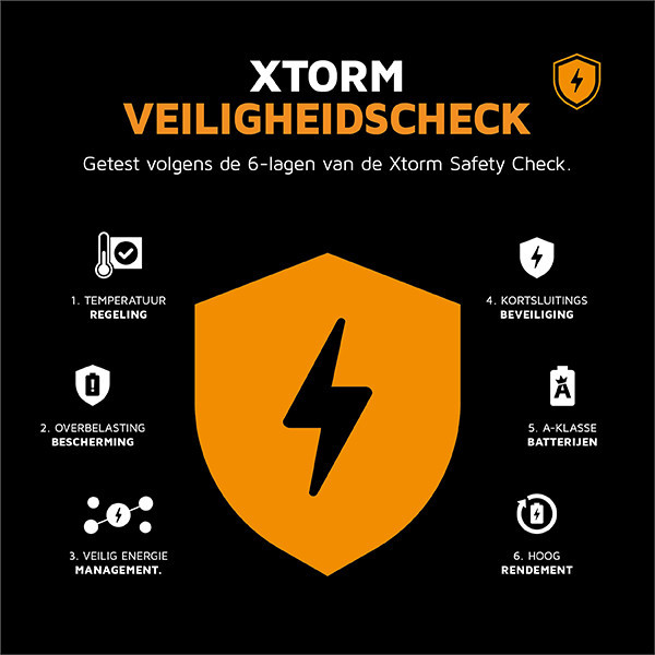 Xtorm Go2 powerbank zwart (15W, 20000 mAh) AXT00121 - 9