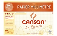 Millimeterpapier