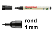 1 mm (Edding 25)