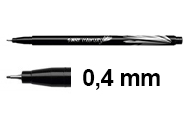 BIC Intensity (0,4 mm)