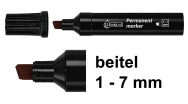 1 - 7 mm (123inkt huismerk)