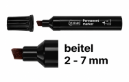 2 - 7 mm (123inkt huismerk)
