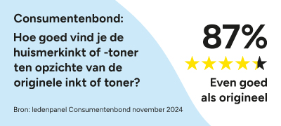 Onderzoek Consumentenbond