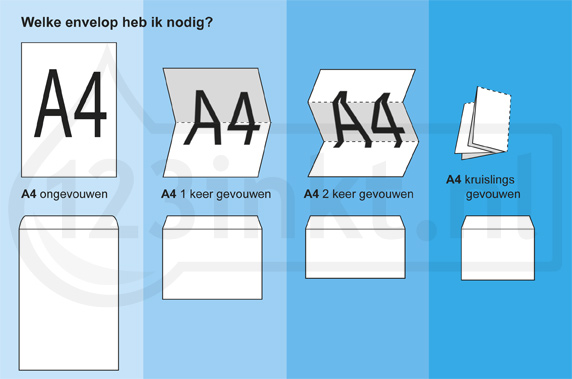 altijd conservatief Brochure Envelop wit zonder venster Enveloppen Kantoorbenodigdheden C5 (meerdere A4  vellen 1 keer gevouwen) C6 (enkele A4 vellen kruislings gevouwen) EA5  (enkele A4 vellen 1 keer gevouwen) EA5/6 (enkele A4 vellen 2 keer gevouwen)